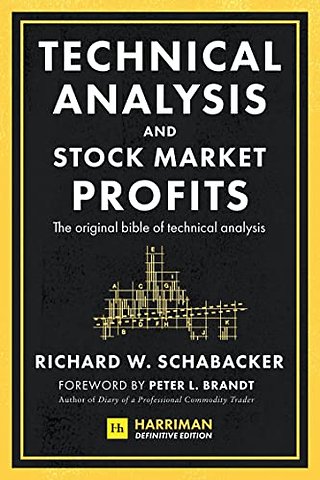 Technical Analysis and Stock Market Profits