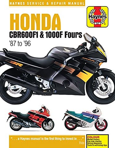 Honda CBR600F1 (87 -96)