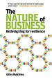 The Nature of Business The Nature of Business