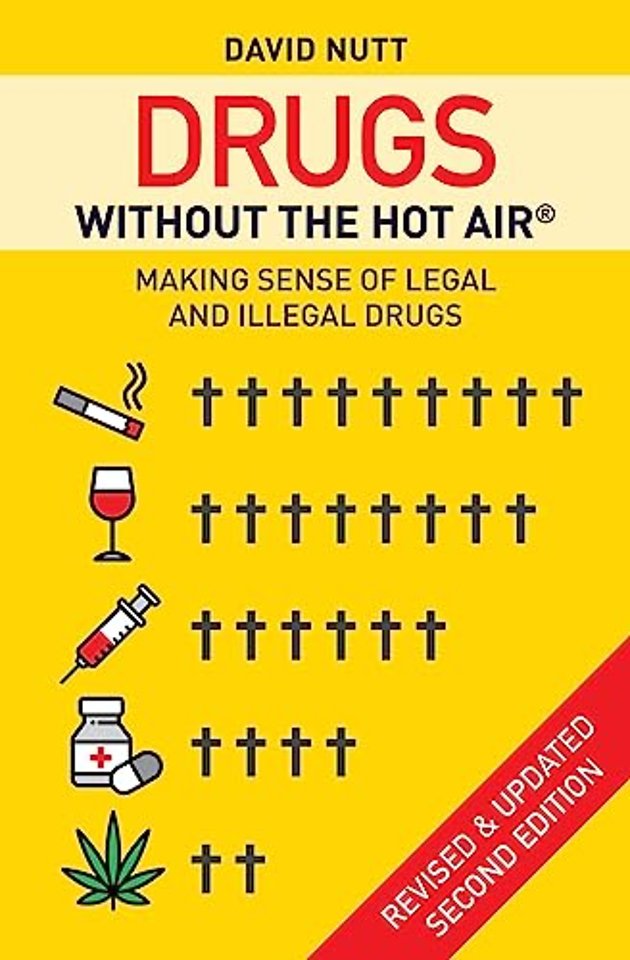 Drugs without the hot air