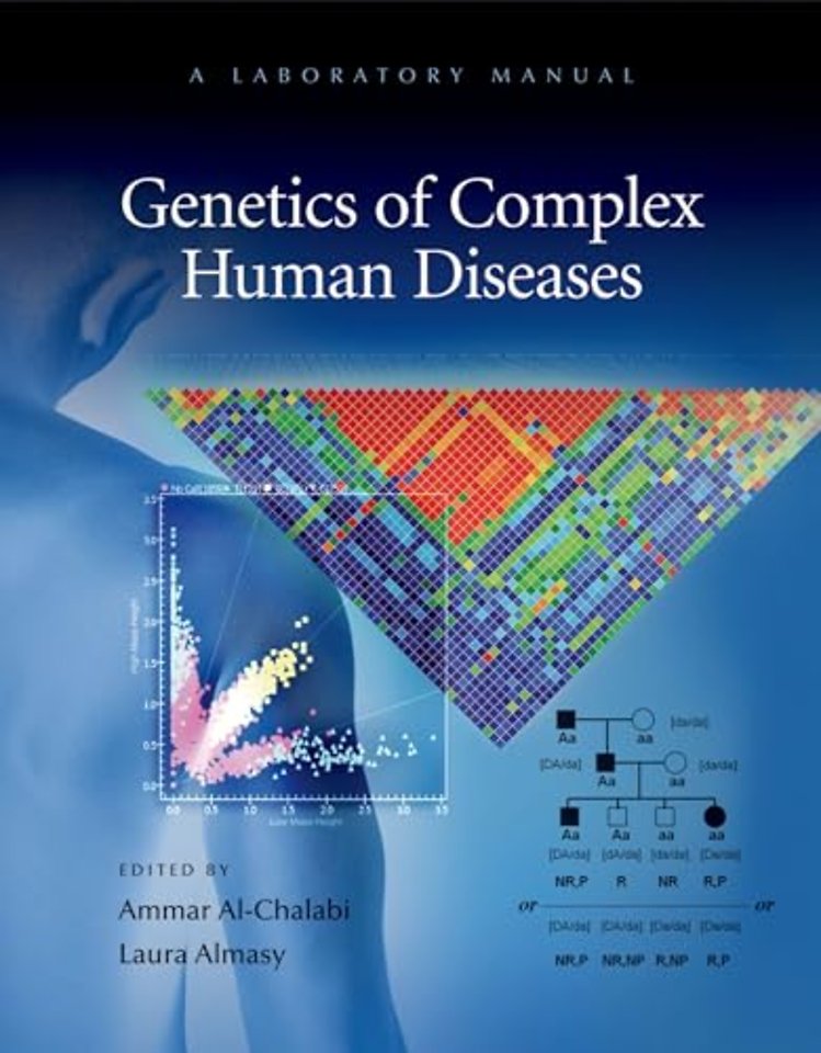 Genetics of Complex Human Diseases