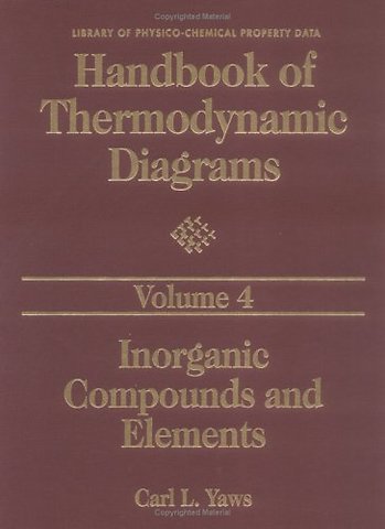 Handbook of Thermodynamic Diagrams