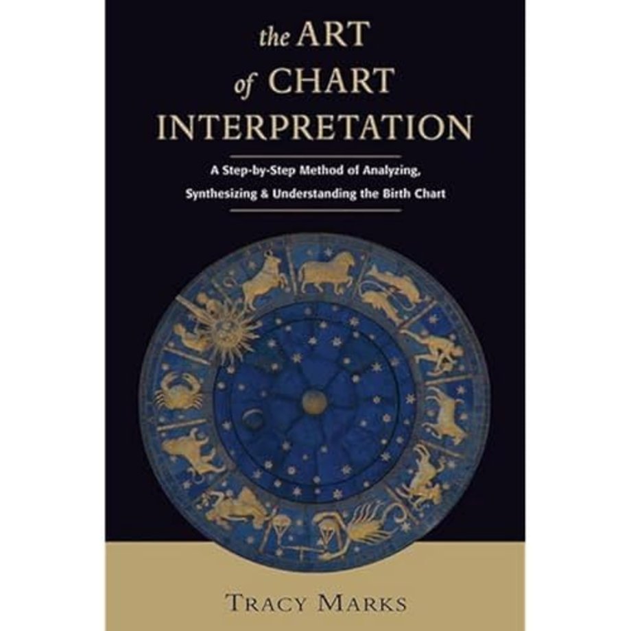 Art of Chart Interpretation