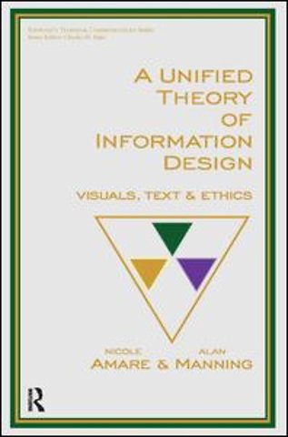 Unified Theory of Information Design