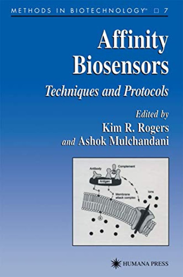 Affinity Biosensors