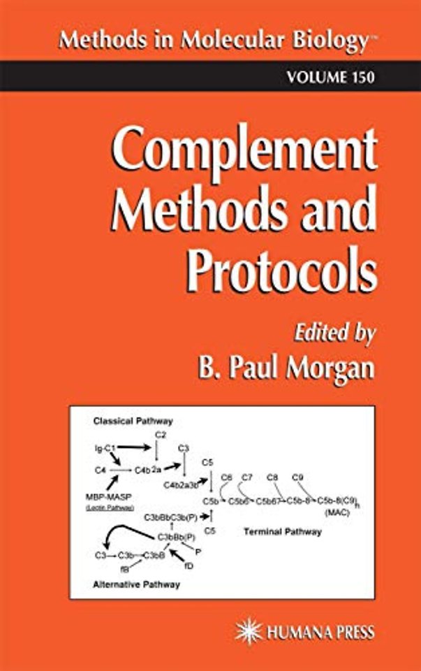 Complement Methods and Protocols