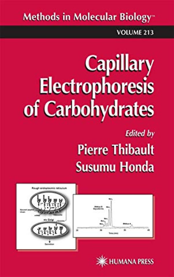 Capillary Electrophoresis of Carbohydrates