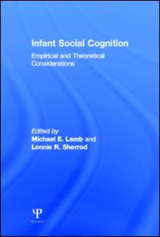 Infant Social Cognition
