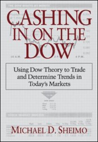 Cashing in on the Dow