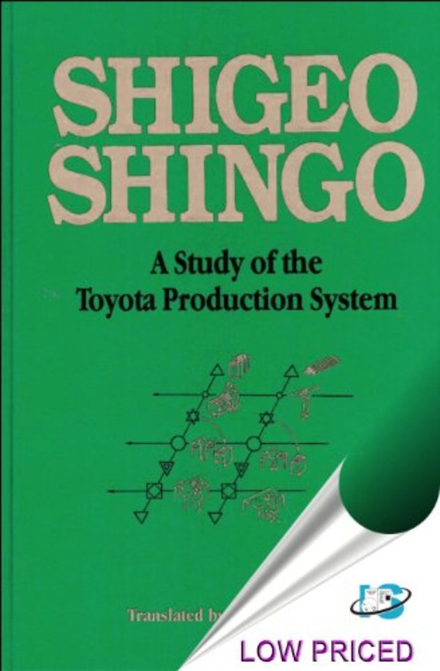 Study of the Toyota Production System