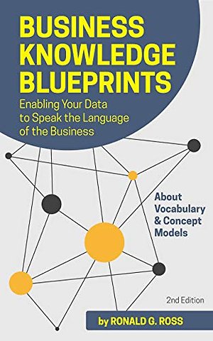 Business Knowledge Blueprints