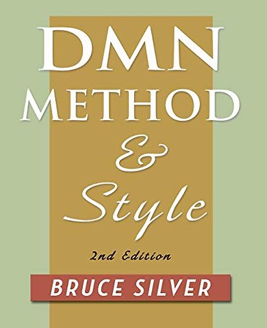 DMN Method and Style