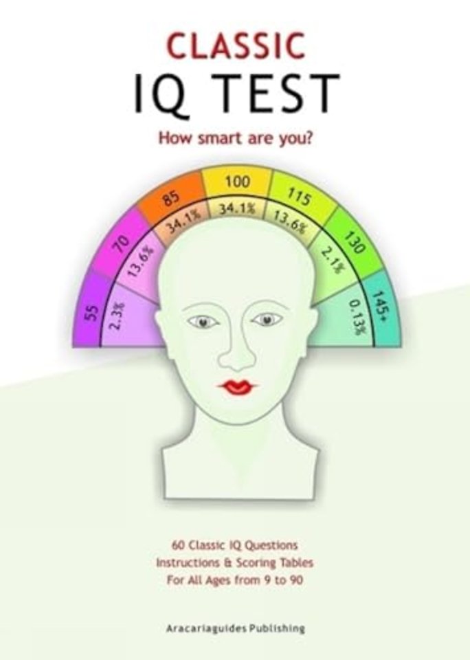Classic IQ Test