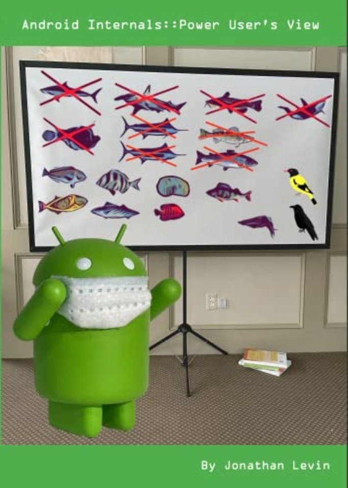 Android Internals