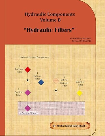 Hydraulic Components Volume B
