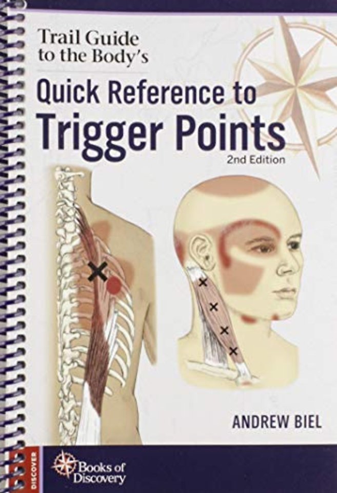 Quick Reference to Trigger Points