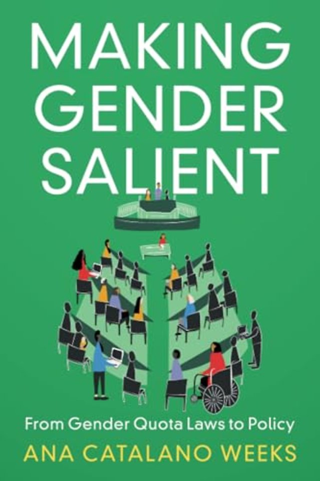 Making Gender Salient