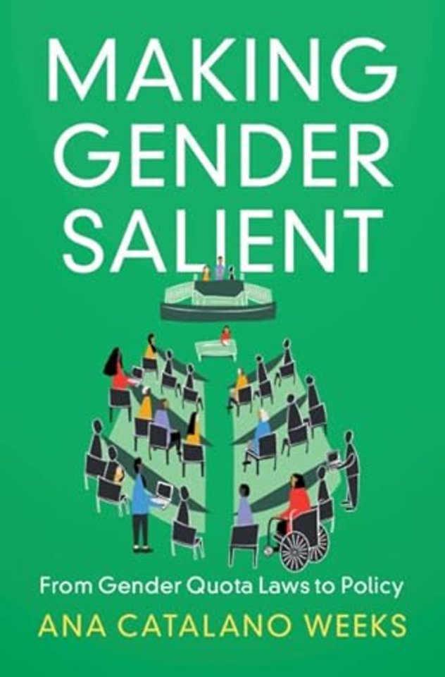 Making Gender Salient