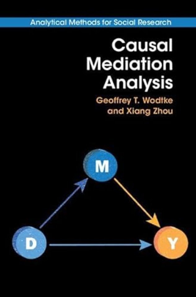 Causal Mediation Analysis