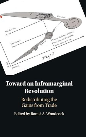 Toward an Inframarginal Revolution