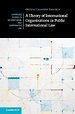 A Theory of International Organizations in Public International Law