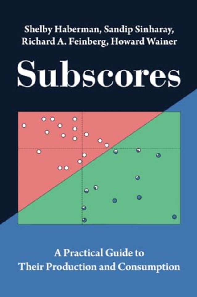 Subscores