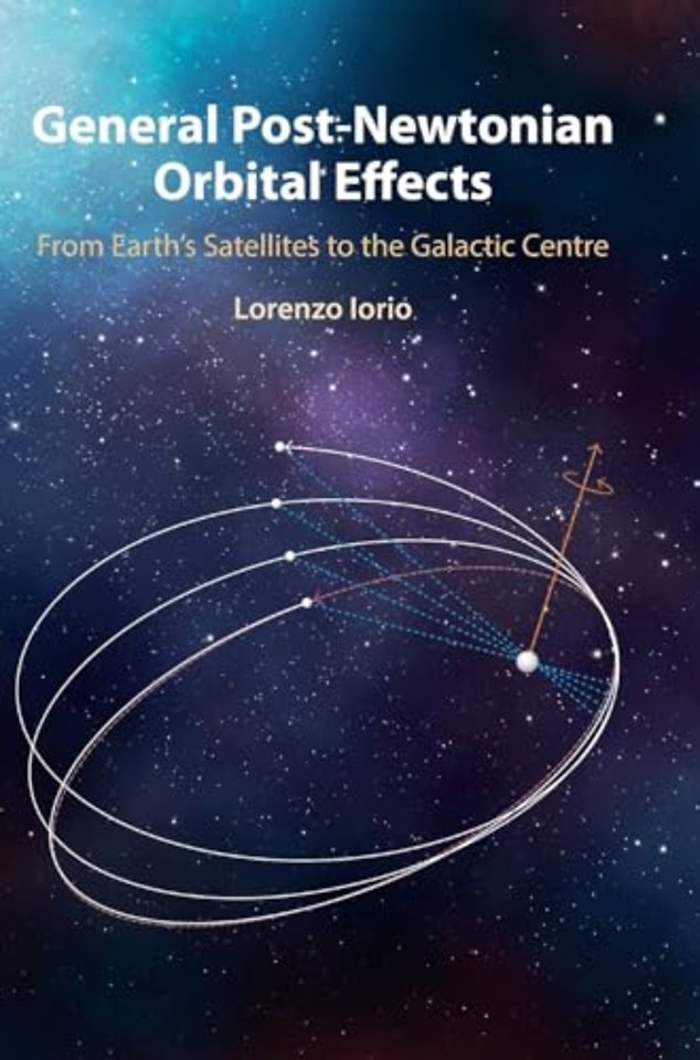 General Post-Newtonian Orbital Effects