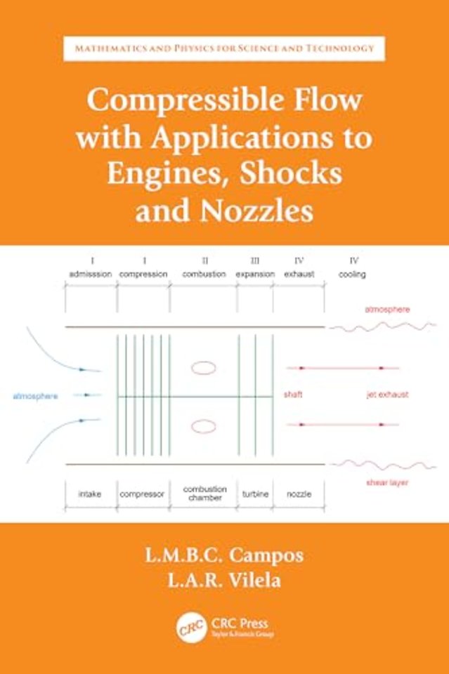 Compressible Flow with Applications to Engines, Shocks and Nozzles