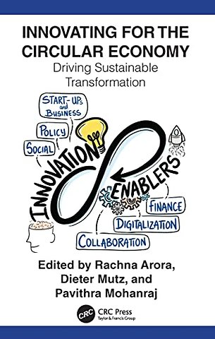 Innovating for The Circular Economy