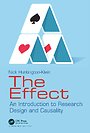 Effect Effect