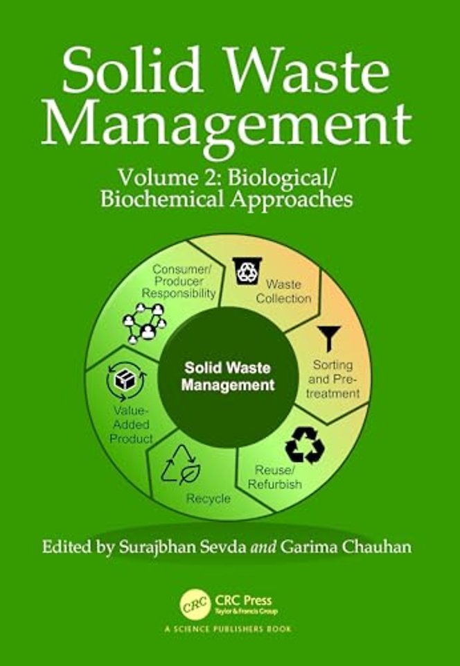 Solid Waste Management