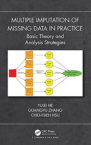 Multiple Imputation of Missing Data in Practice