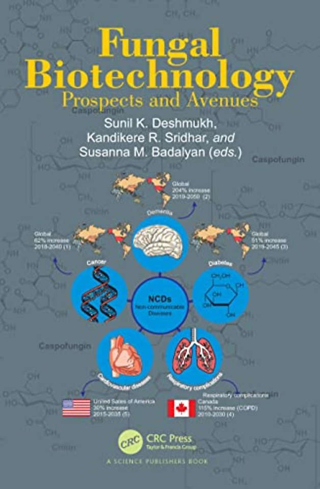 Fungal Biotechnology