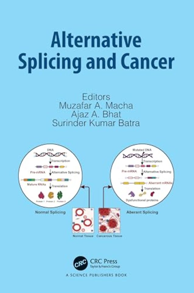 Alternative Splicing and Cancer