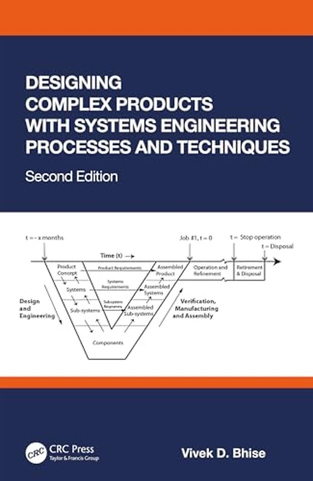 Designing Complex Products with Systems Engineering Processes and Techniques