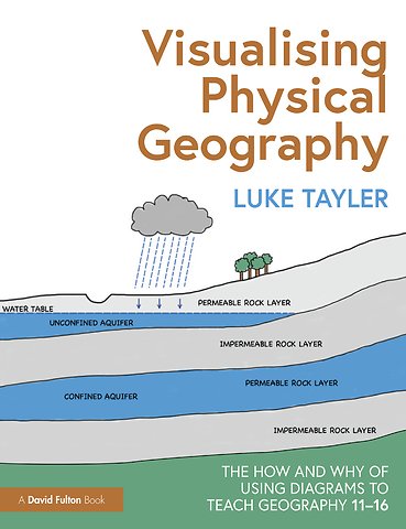 Visualising Physical Geography