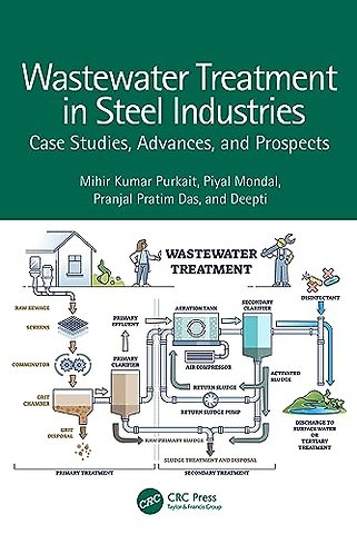 Wastewater Treatment in Steel Industries