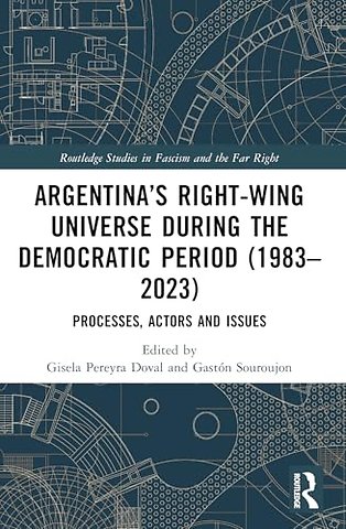 Argentina’s Right-Wing Universe During the Democratic Period (1983–2023)
