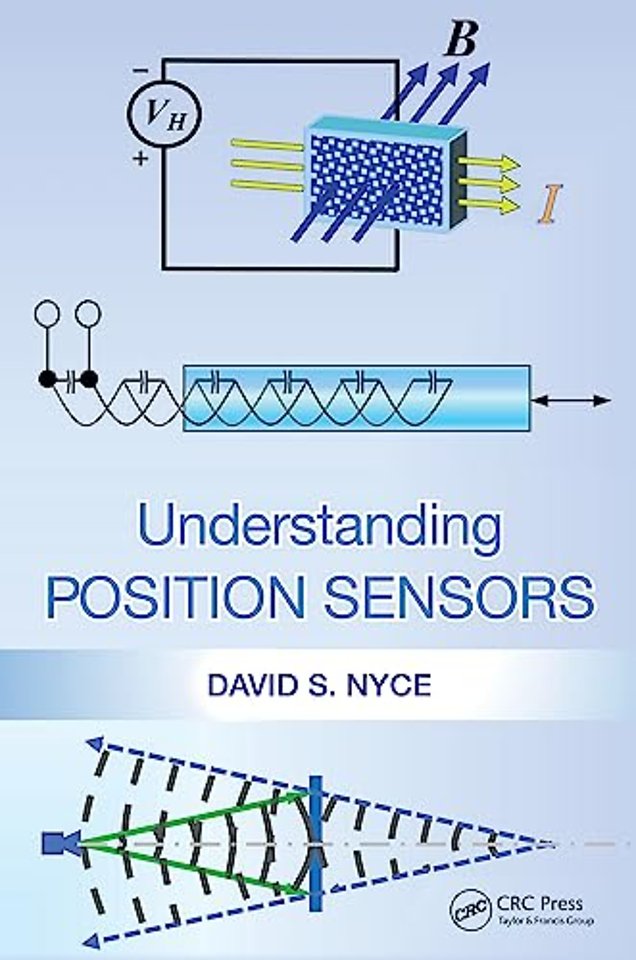 Understanding Position Sensors