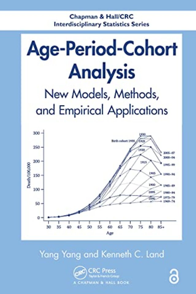 Age-Period-Cohort Analysis