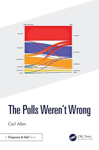 The Polls Weren't Wrong