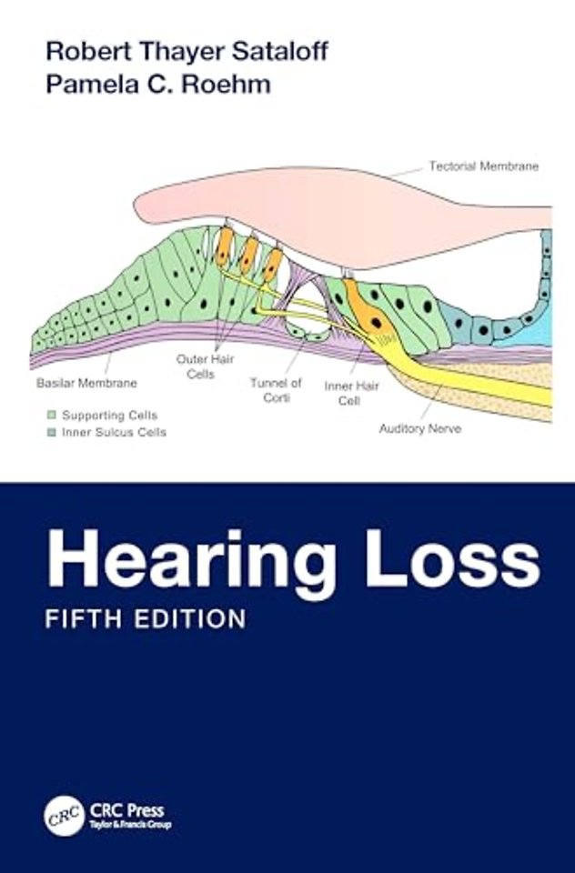 Hearing Loss