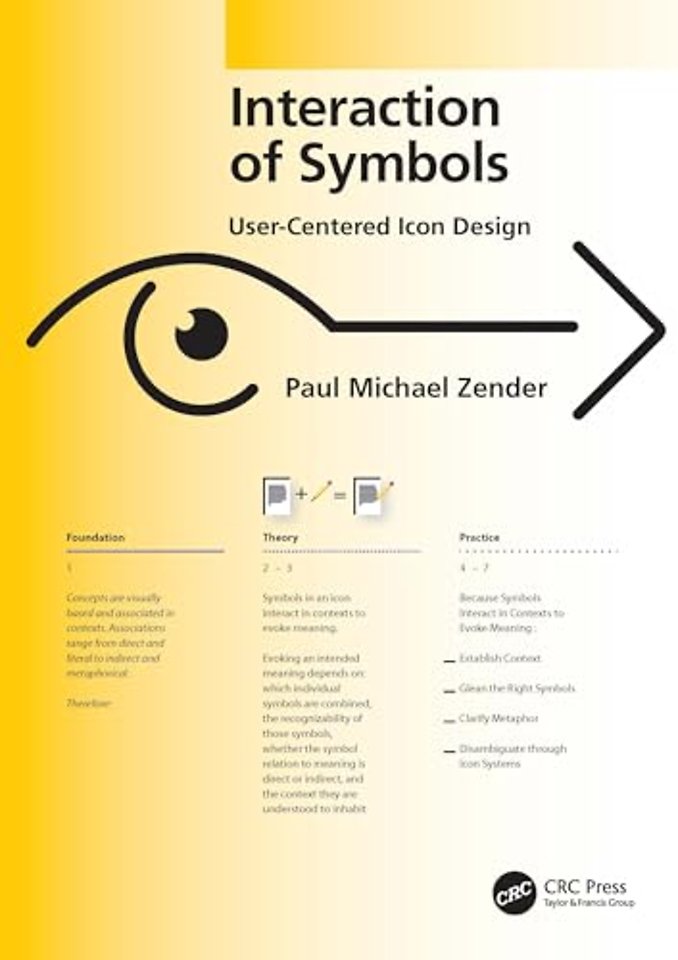 Interaction of Symbols