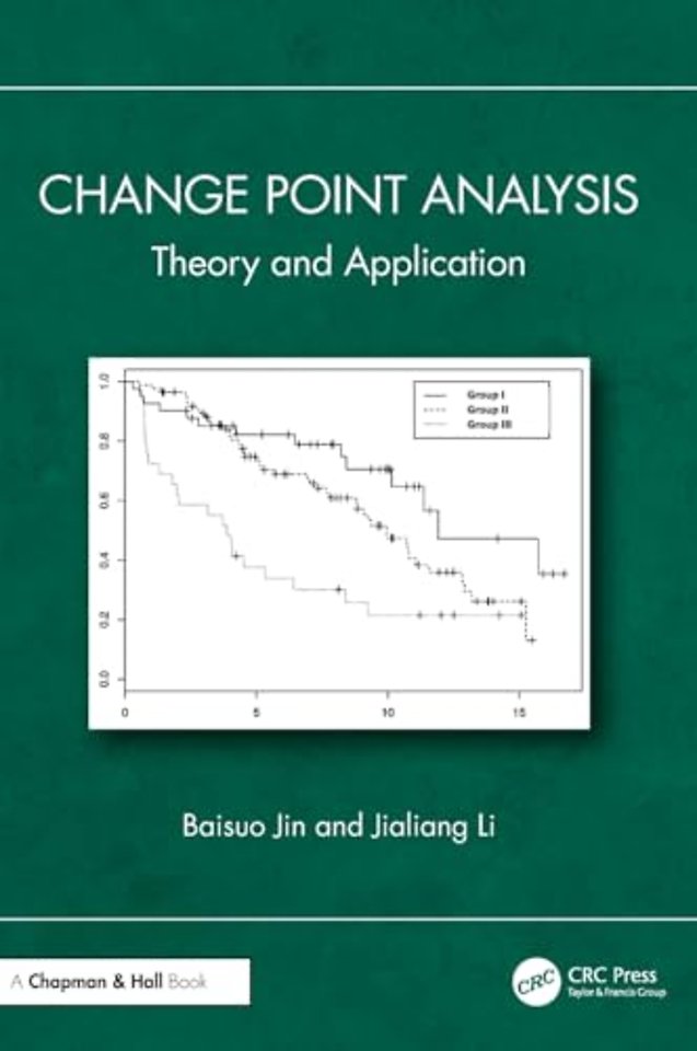 Change Point Analysis