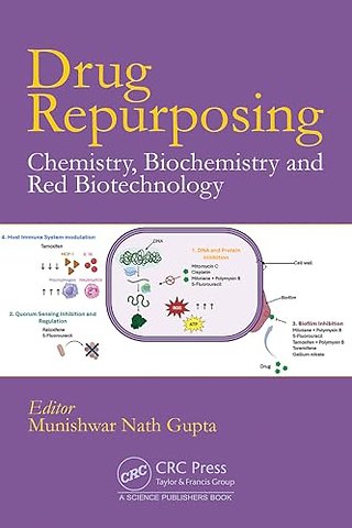 Drug Repurposing