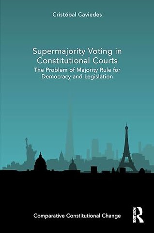Supermajority Voting in Constitutional Courts