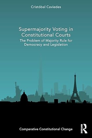 Supermajority Voting in Constitutional Courts