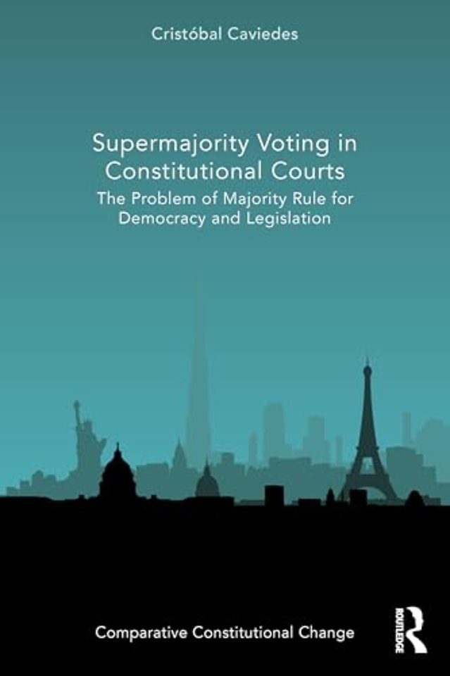 Supermajority Voting in Constitutional Courts