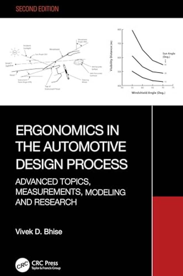 Ergonomics in the Automotive Design Process