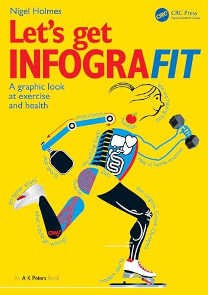 Let’s Get Infografit